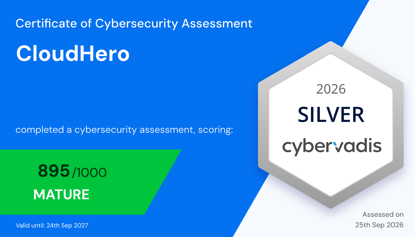 CloudHero CyberVadis assessment certificate: 895 out of 1000, Mature rating, 2026 Silver badge; assessed 25 September 2026, valid until 24 September 2027.